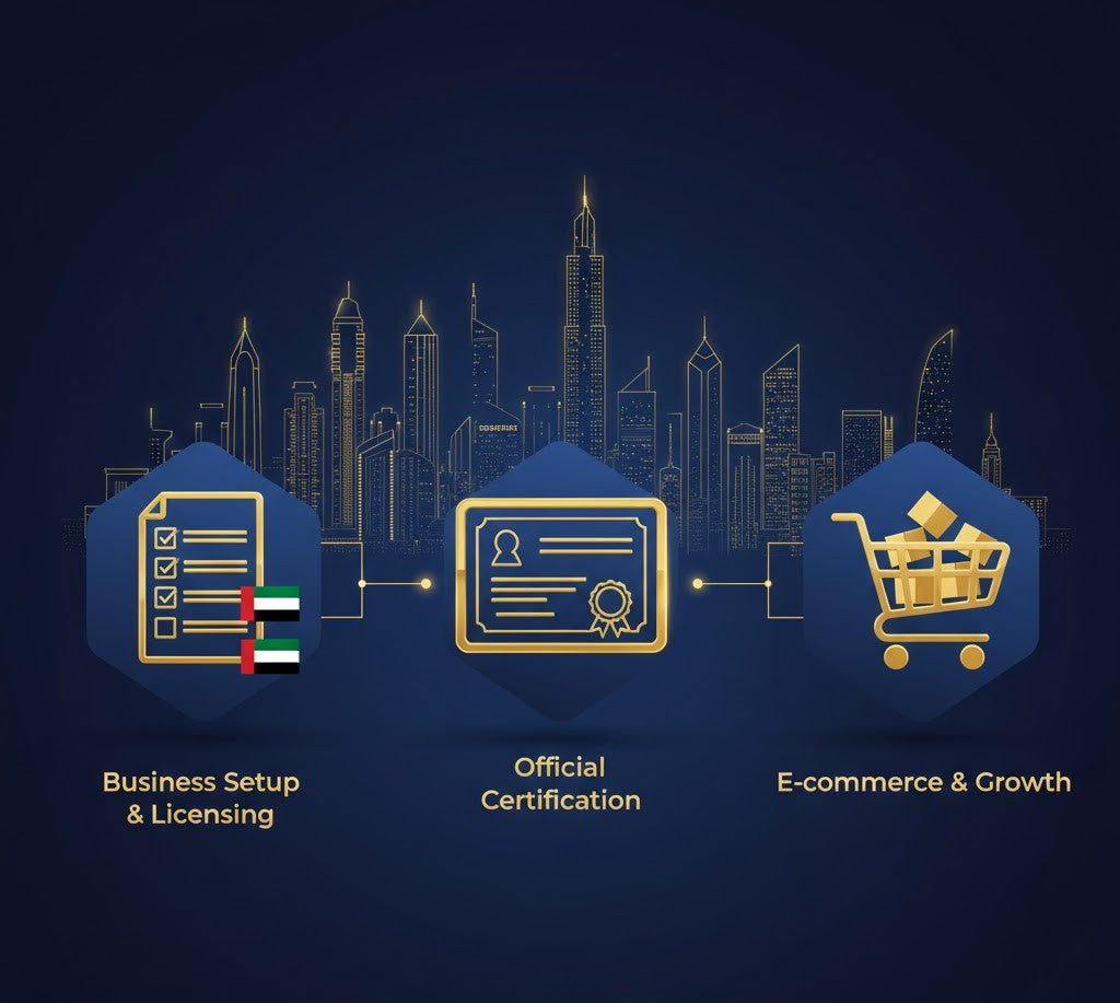 How to Start an E-commerce Business in Dubai: 2026 License and Legal Guide